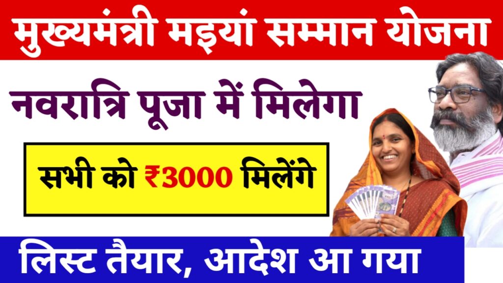 Maiya Samman Yojana 3rd Kist Release Date