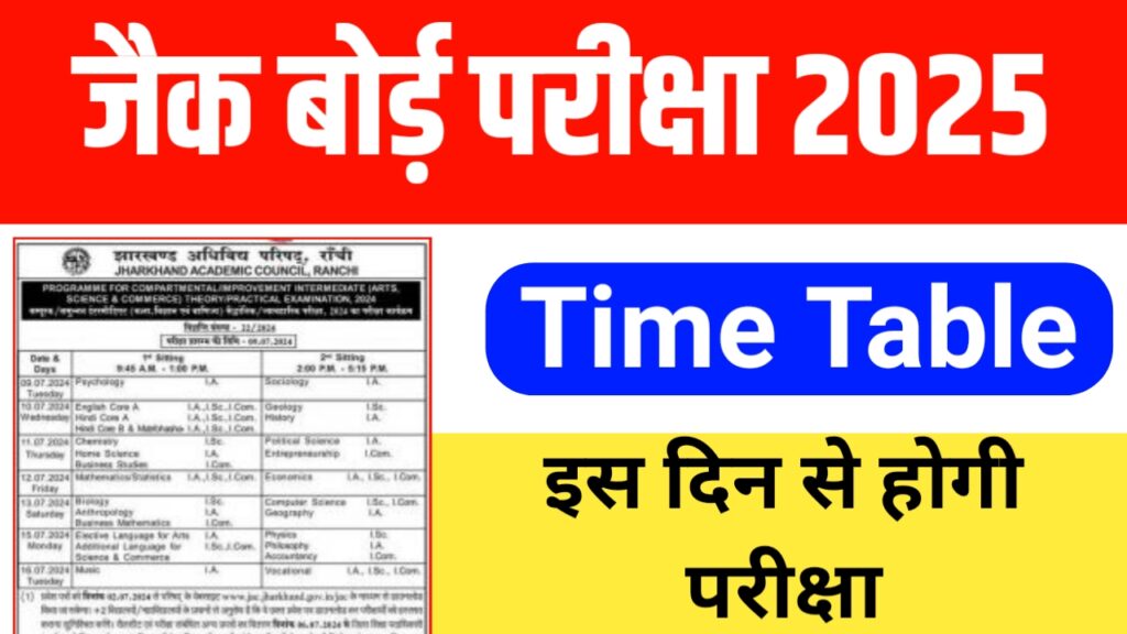 Jac Board Exam 2025 Time Table