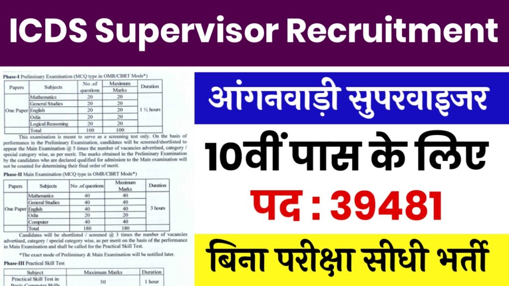 ICDS Supervisor Recruitment