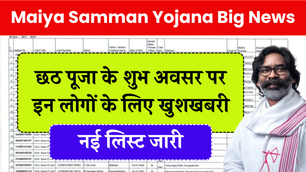 Maiya Samman Yojana Big News