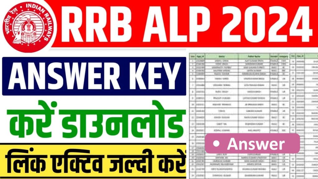 RRB ALP Railway Answer Key 2024 Published