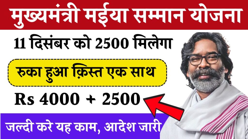 Maiya Samman Yojana 5th Kist Final Date
