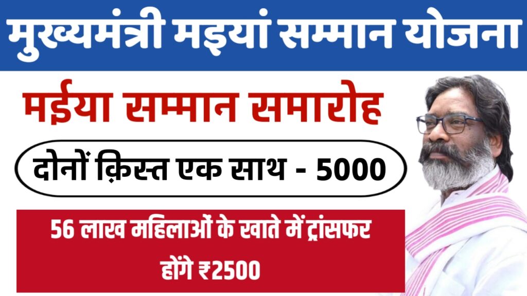 Maiya Samman Yojana Program