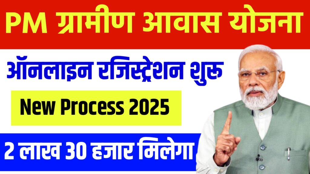 PM Gramin Awas Survey Form 2025