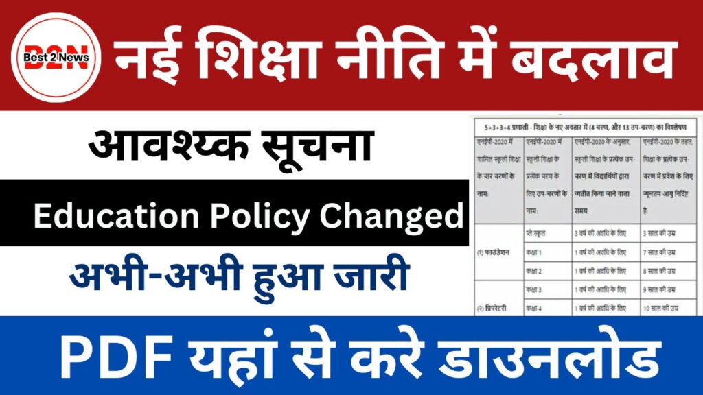 New Education Policy Changed 2025