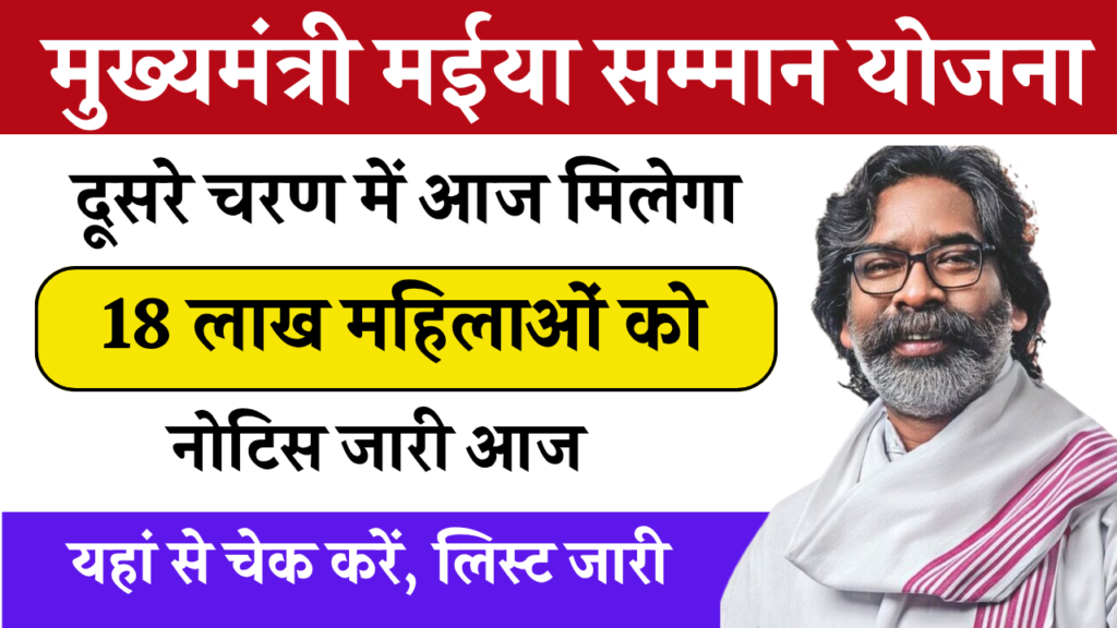 Maiya Samman Yojana 7500 Peyment Today